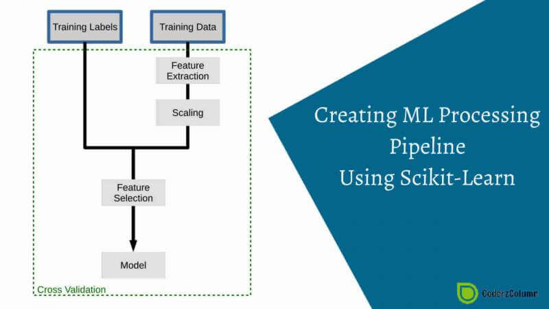 Scikit Learn Creating Ml Processing Pipeline